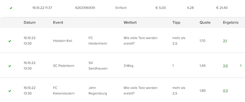 erfolgreicher tippschein zur 2. bundesliga 16.10.2022