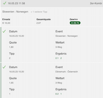 Eishockey WM Kombitipp mit Sieg Slowenien und Dänemark